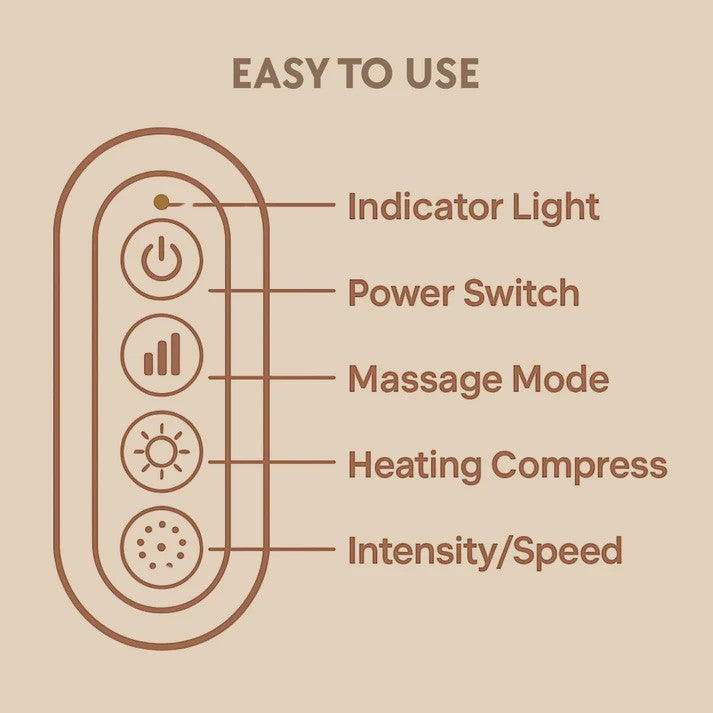 Melo Neck and Shoulder Therapy Massager