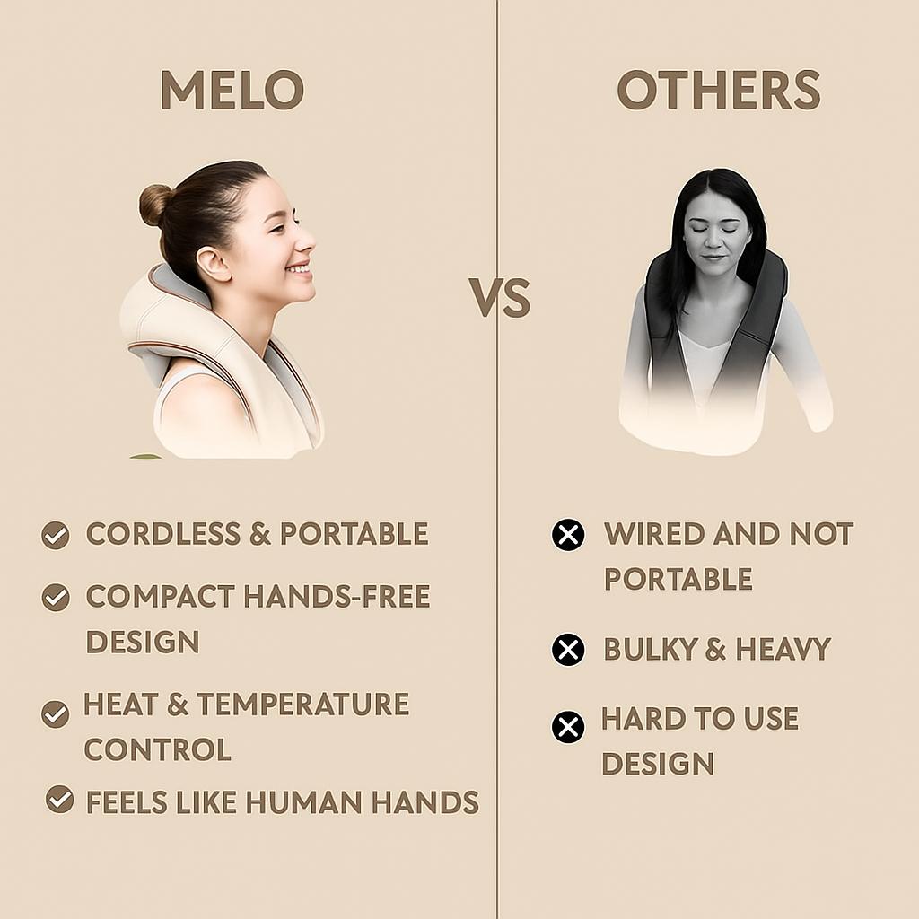 Melo Neck and Shoulder Therapy Massager